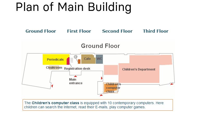 plan of the main building