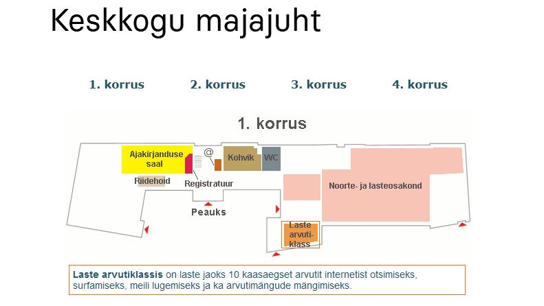 keskkogu majajuht esimene korrus